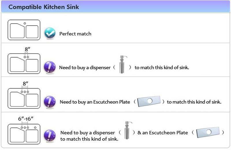 Future Touch Modern Sensor Kitchen Faucet with Rotation, Extendable Auto Retracting Hose, Selectable Stream Flow, and Water Temperature Indicator